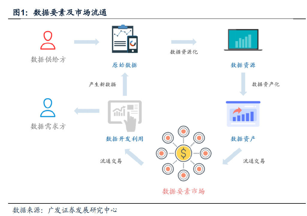 智通云聯(lián)亮相工業(yè)互聯(lián)網(wǎng)創(chuàng)新峰會，憑借卓越數(shù)據(jù)服務實力斬獲兩項殊榮