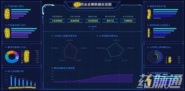 撒花慶祝 藥脈通榮獲浙江省創(chuàng)新企業(yè)100強，專注工業(yè)互聯(lián)網(wǎng)數(shù)據(jù)服務